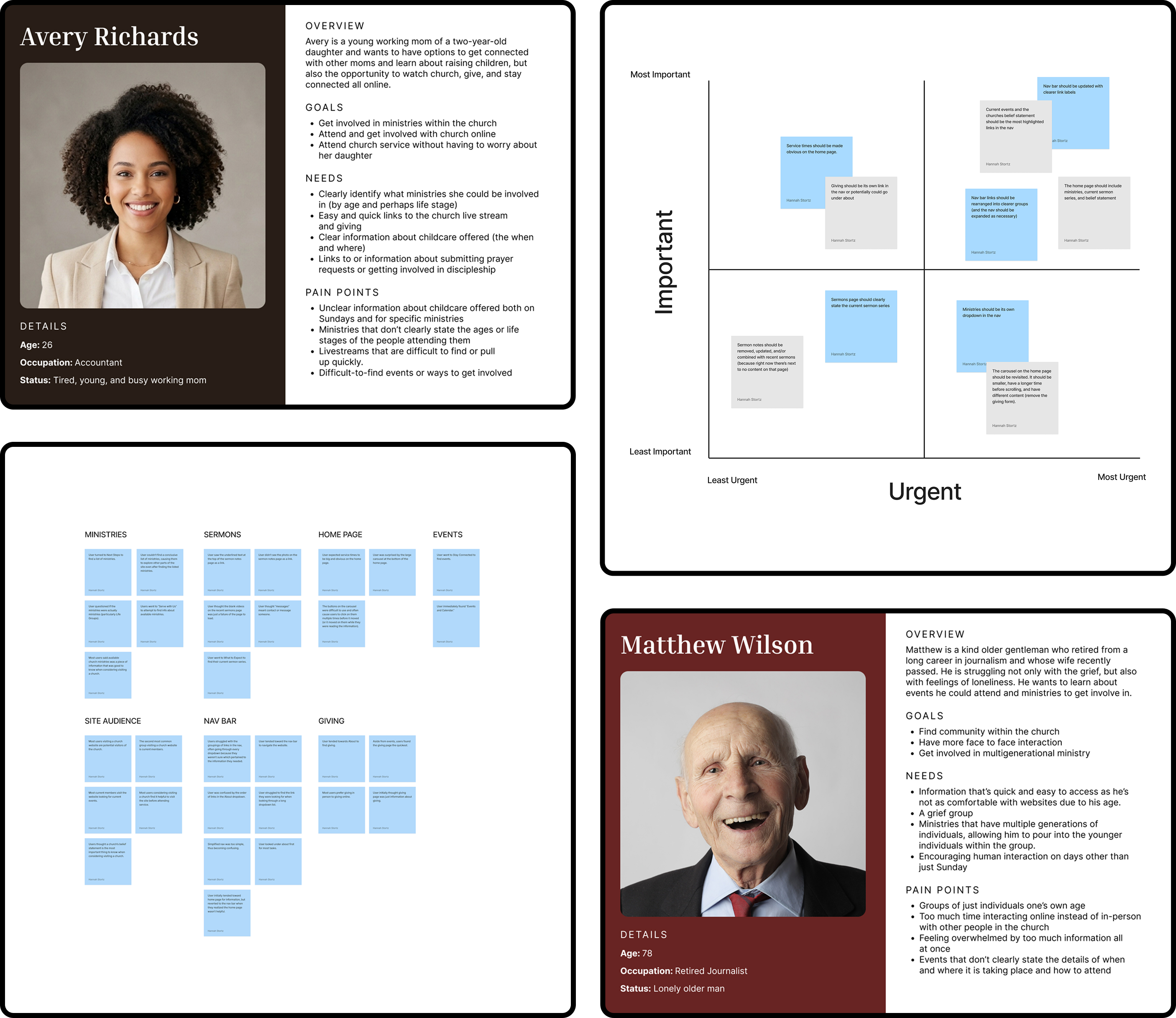 Two research personas alongside affinity mapping and an importance-versus-urgency matrix