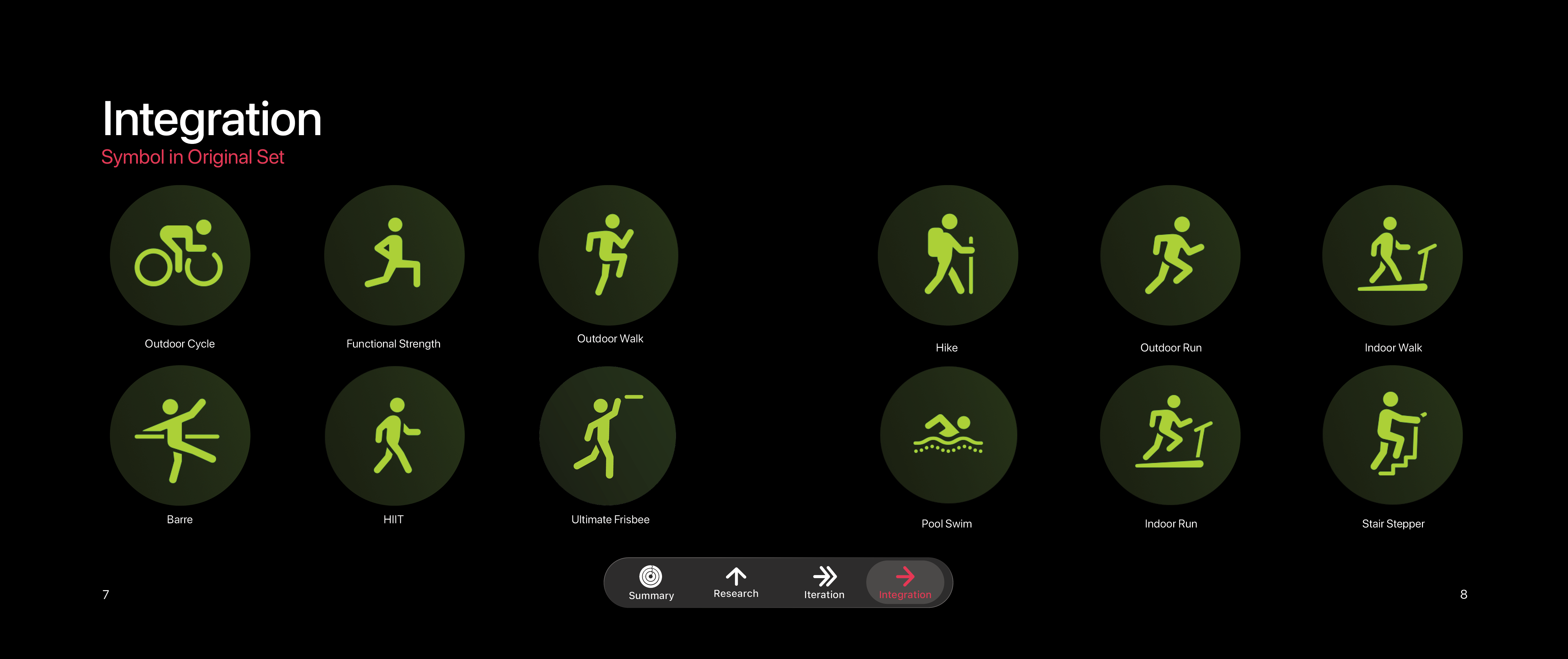 Final Ultimate Frisbee symbol integrated into the existing activity symbol set