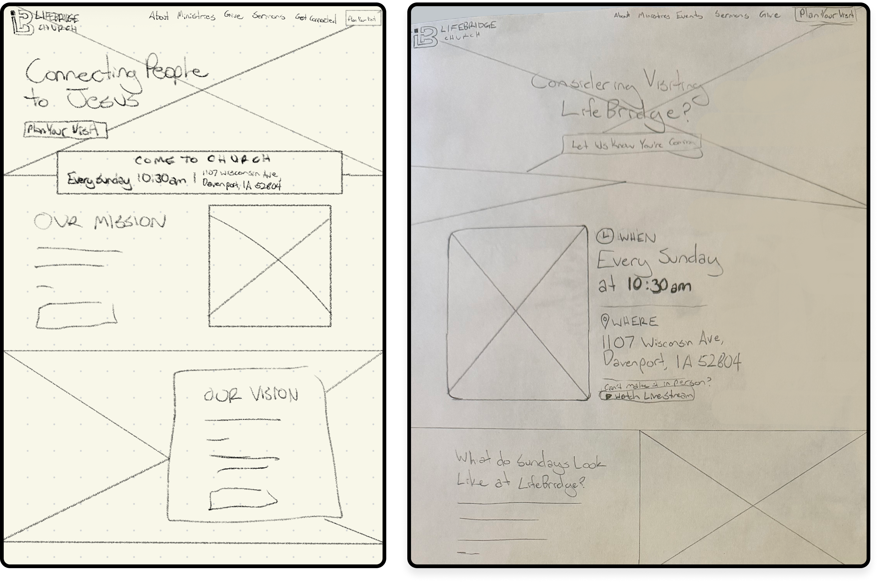 Paper sketches exploring the homepage and What to Expect page